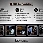 Fabhotel Golden Evana