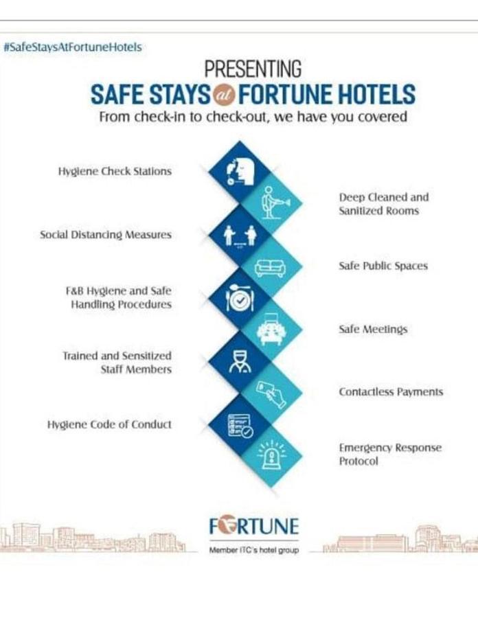 Hotel Fortune Select Jp Cosmos, - Member Itc Hotels' Group 5*